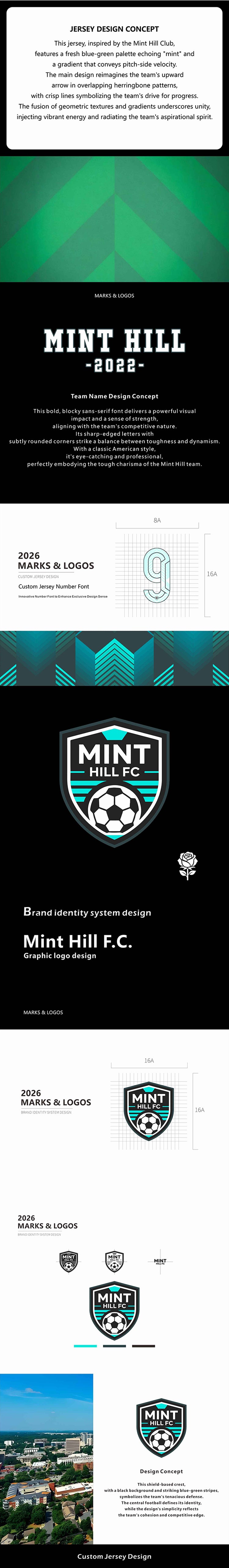 Mint Hill F.C. Kit